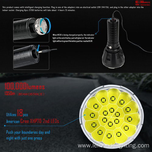 High Lumens Distance Waterproof LED Torch Searchlight